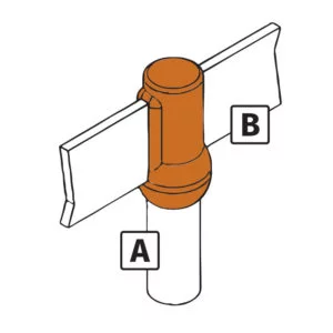 Horizontal-Bar-Terminal-to-Ground-Rod-Joint-–-BR2