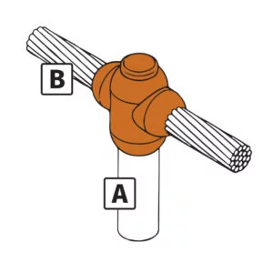 Horizontal-Cable-to-Ground-Rod-Tee-Joint-–-CR2