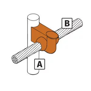 Horizontal-Thru-Cable-to-Ground-Rod-Cross-Joint-–-CR3