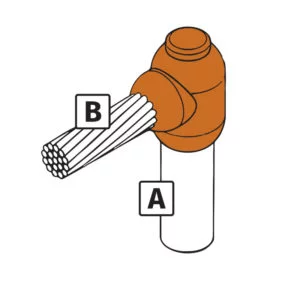 Horizontal-Cable-Terminal-to-Ground-Rod-Joint-–-CR1