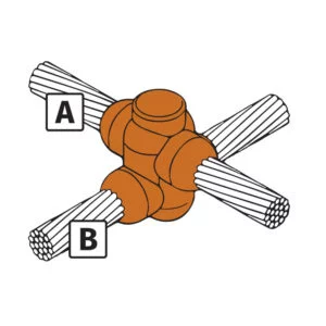 Crossover-Cable-Joint-–-CC11