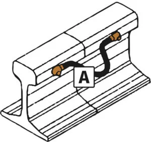 Cable-to-Rail-Crown-–-R12