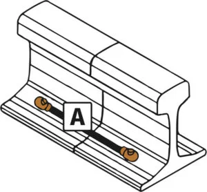 Cable-to-Rail-Flange-and-Foot-–-R10