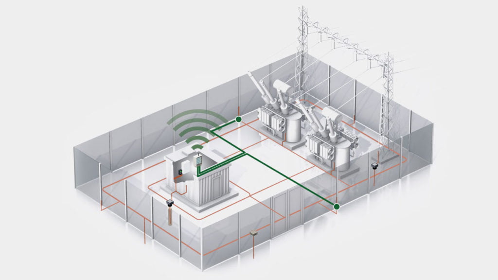 Copper Theft Detection and Earthing Integrity Monitoring