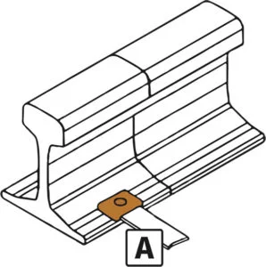 Horizontal-Flat-Tape-to-Rail-Flange-and-Foot-–-R6