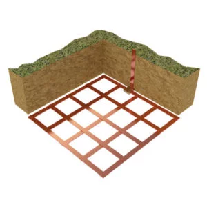 Lattice-Copper-Earth-Mats