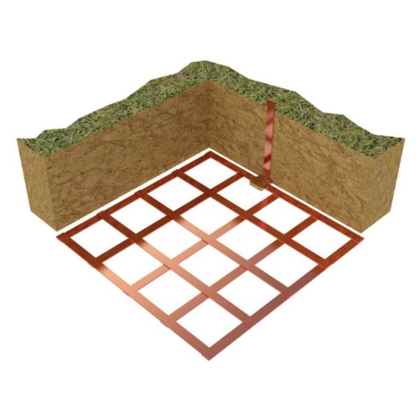 Lattice Copper Earth Mats b