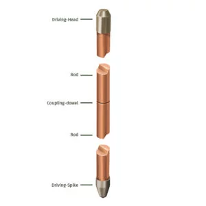 Solid-Copper-Earth-Rods