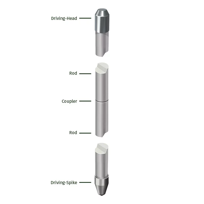Stainless Steel Earth Rods Stainless Steel Earth Rods dia