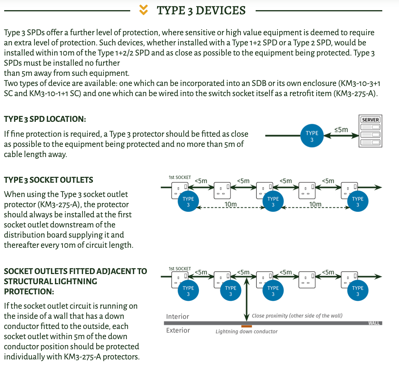 Kingsmill SPD Type 3 Devices