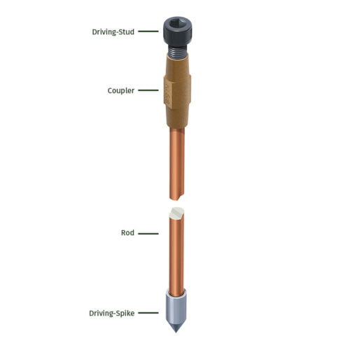 UL listed Copperbond Earth Rods