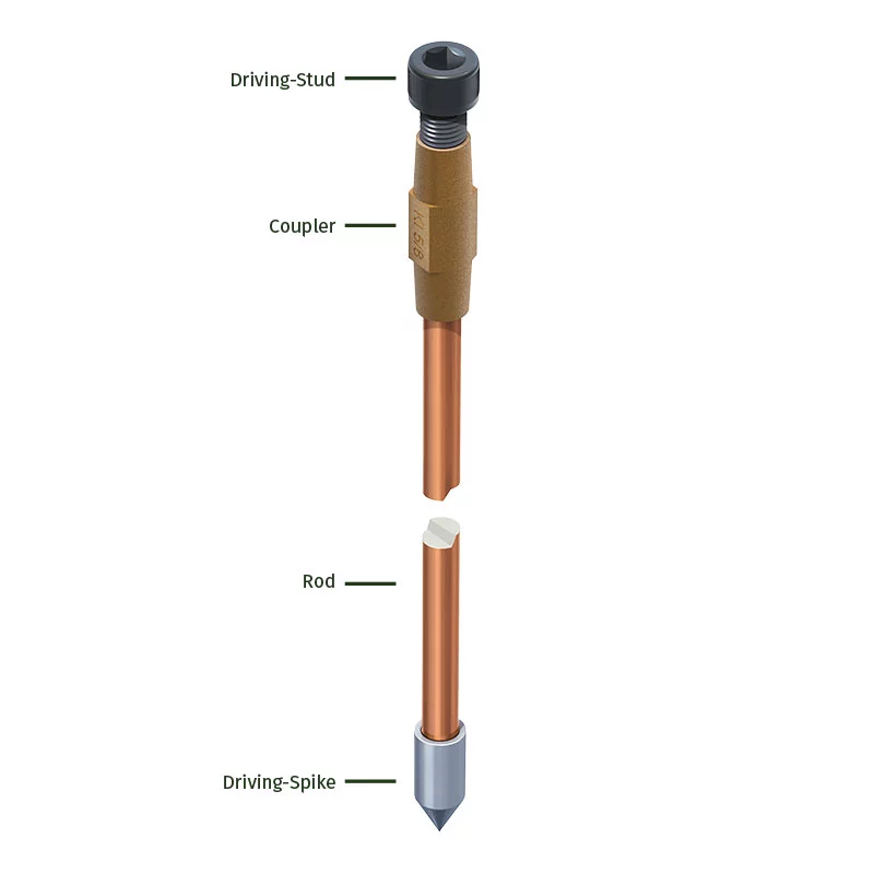 UL listed Copperbond Earth Rods UL listed Copperbond Earth Rods