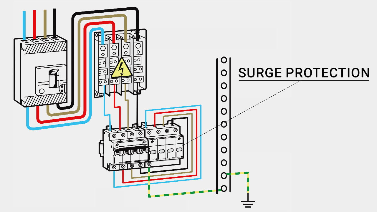 How Surge Protection Device Works