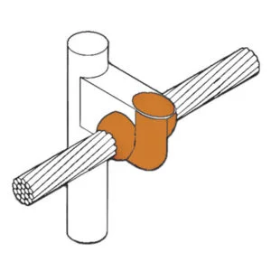 product: Horizontal-Thru-Cable-to-Ground-Rod-Cross-Joint-–-CR3 image