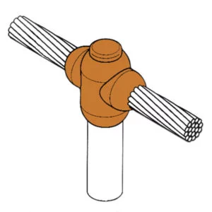 Horizontal-Cable-to-Ground-Rod-Tee-Joint-–-CR2