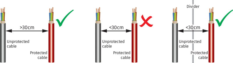 Spacing and Installation - Kingsmill Industries