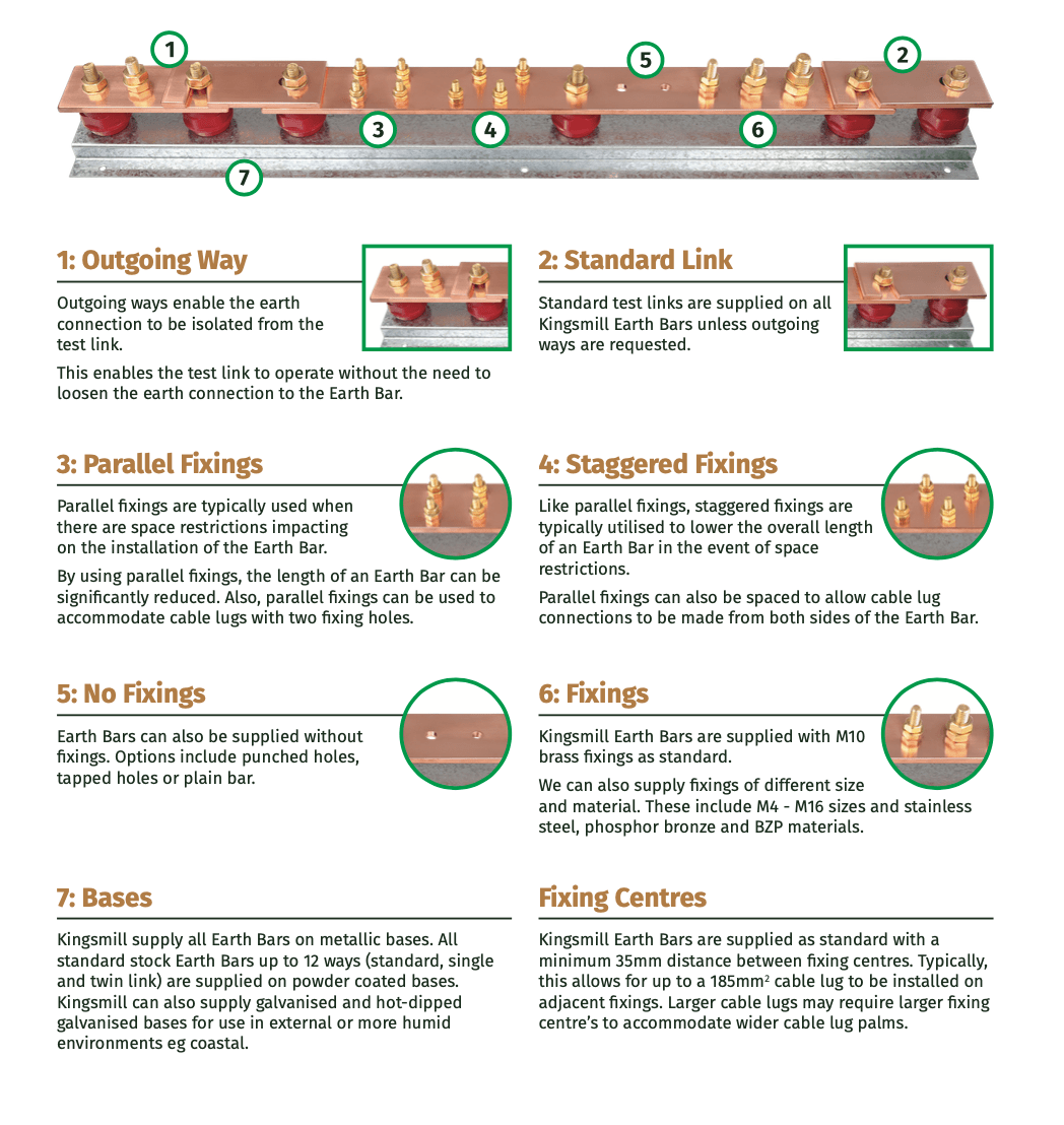 Components of an Earth Bar