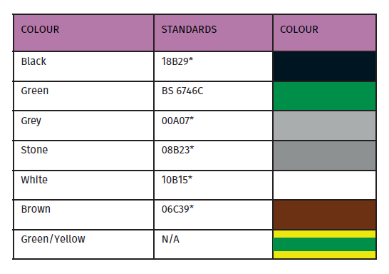 Air Termination Network Usage Scenarios: