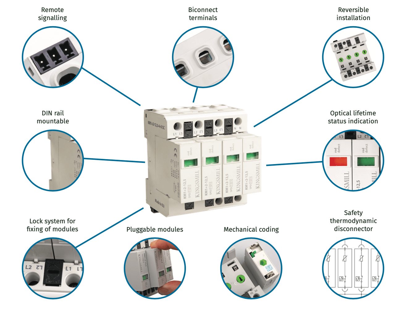 Benefits of a Surge Protection Device - Kingsmill Industries