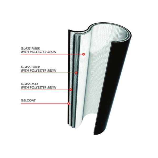 lightning protection sailboat mast