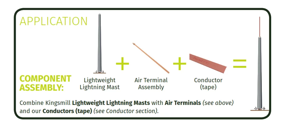 Lightning mast online design