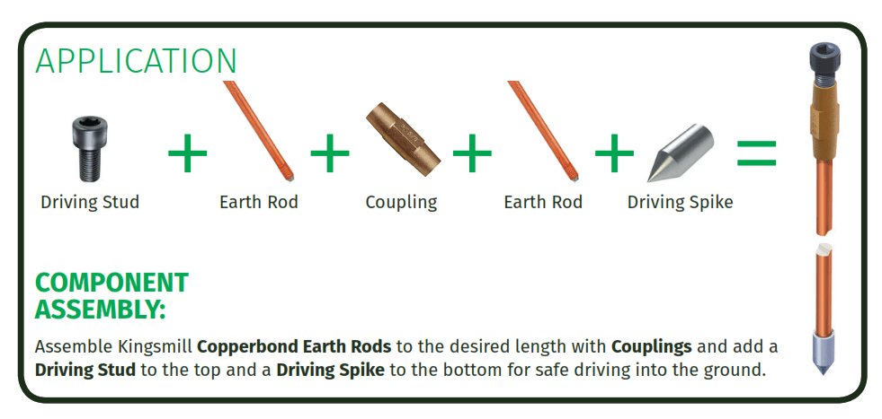 Driving Studs (Copperbond Earth Rods) - Kingsmill Industries