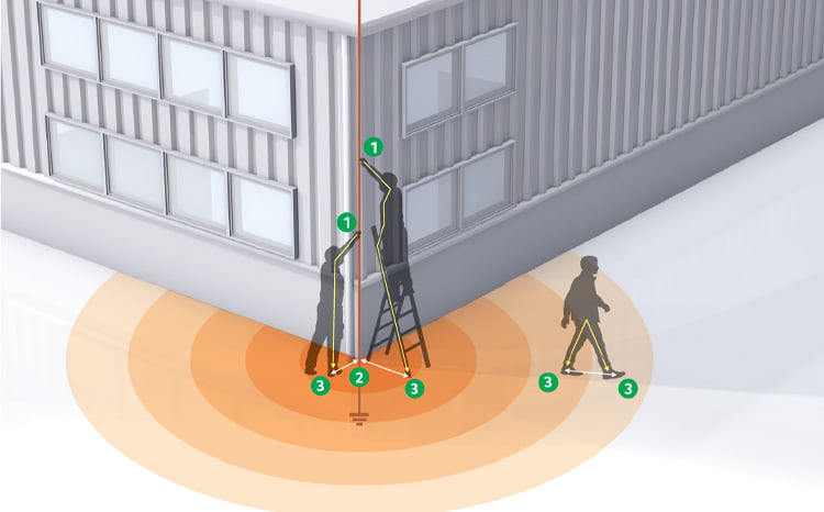 Earthing Guides - Kingsmill Industries