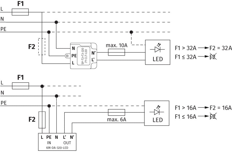 LED Street, Industrial and Security Lighting Protection - Kingsmill ...