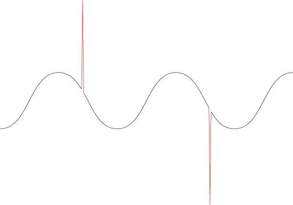 Lightning Transient Sine