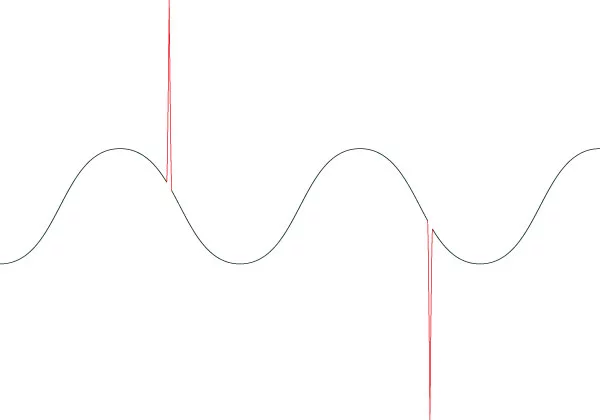 Lightning Transient Sine