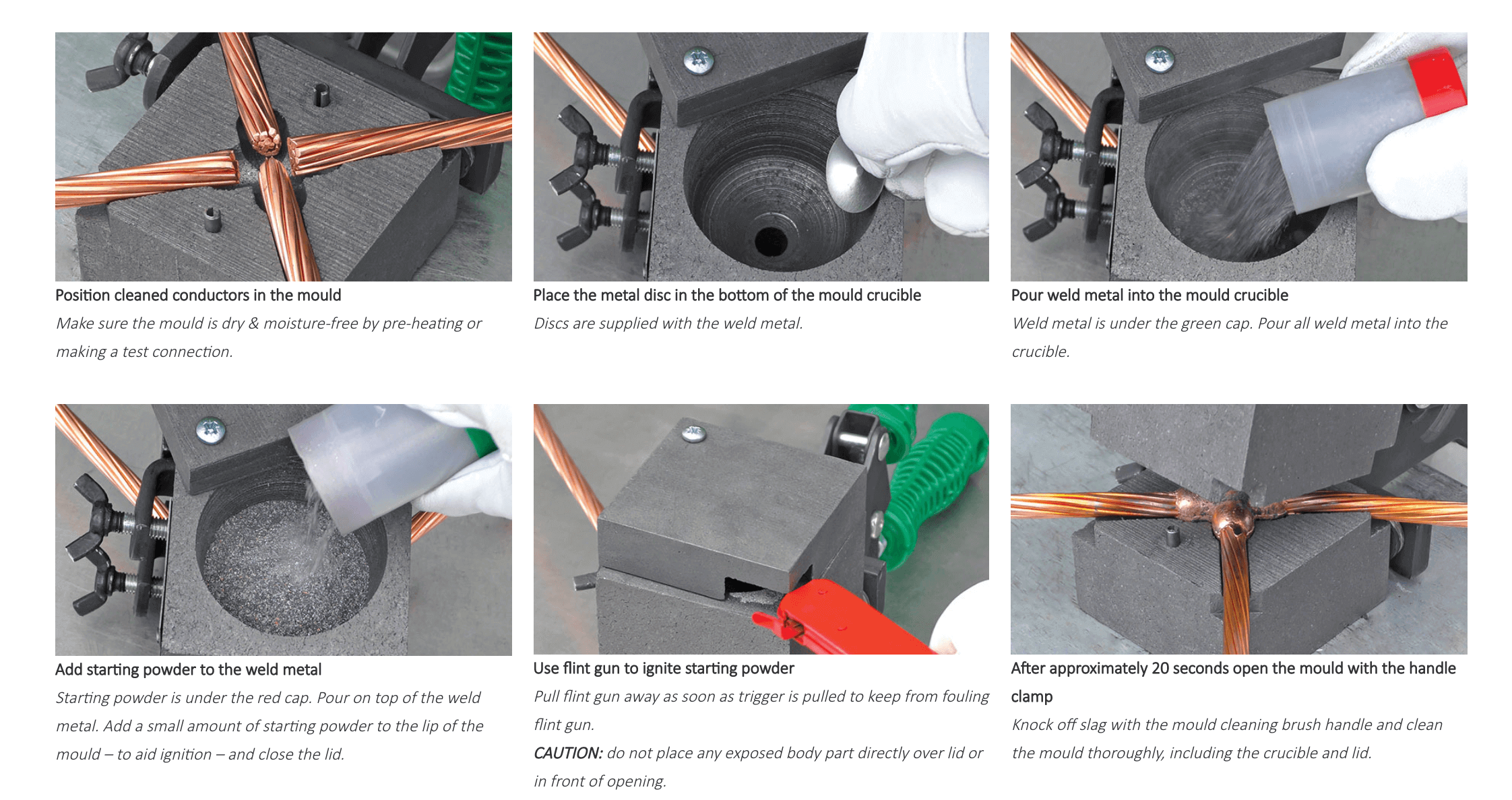 Kingsmill Exothermic Welding Process