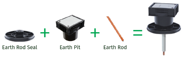 Components of an Earth Rod - Earth Rod System