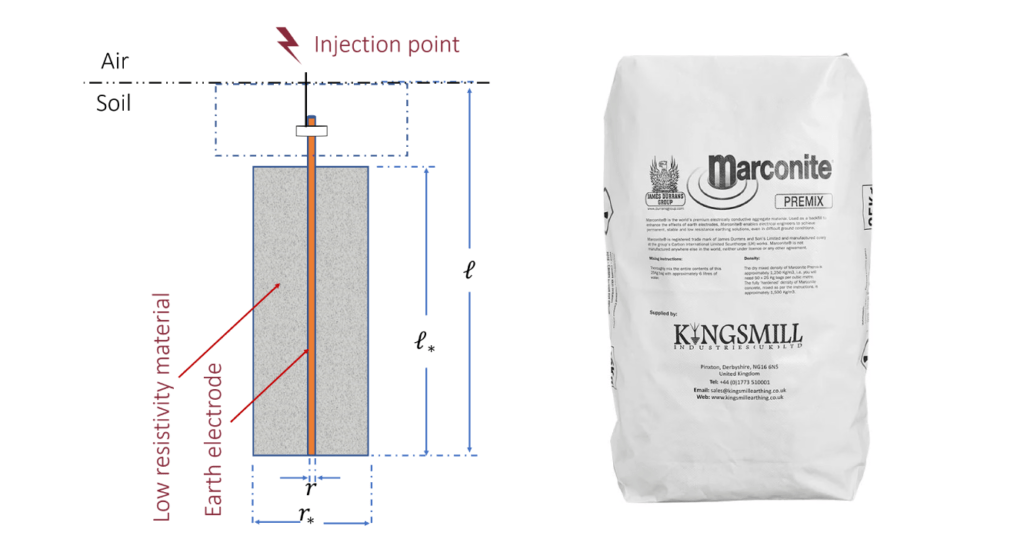 Reduction of Earthing Resistance