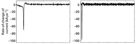 Representation of typical evolution of the rate of change for current waveforms of a negative lightning first and subsequent return strokes