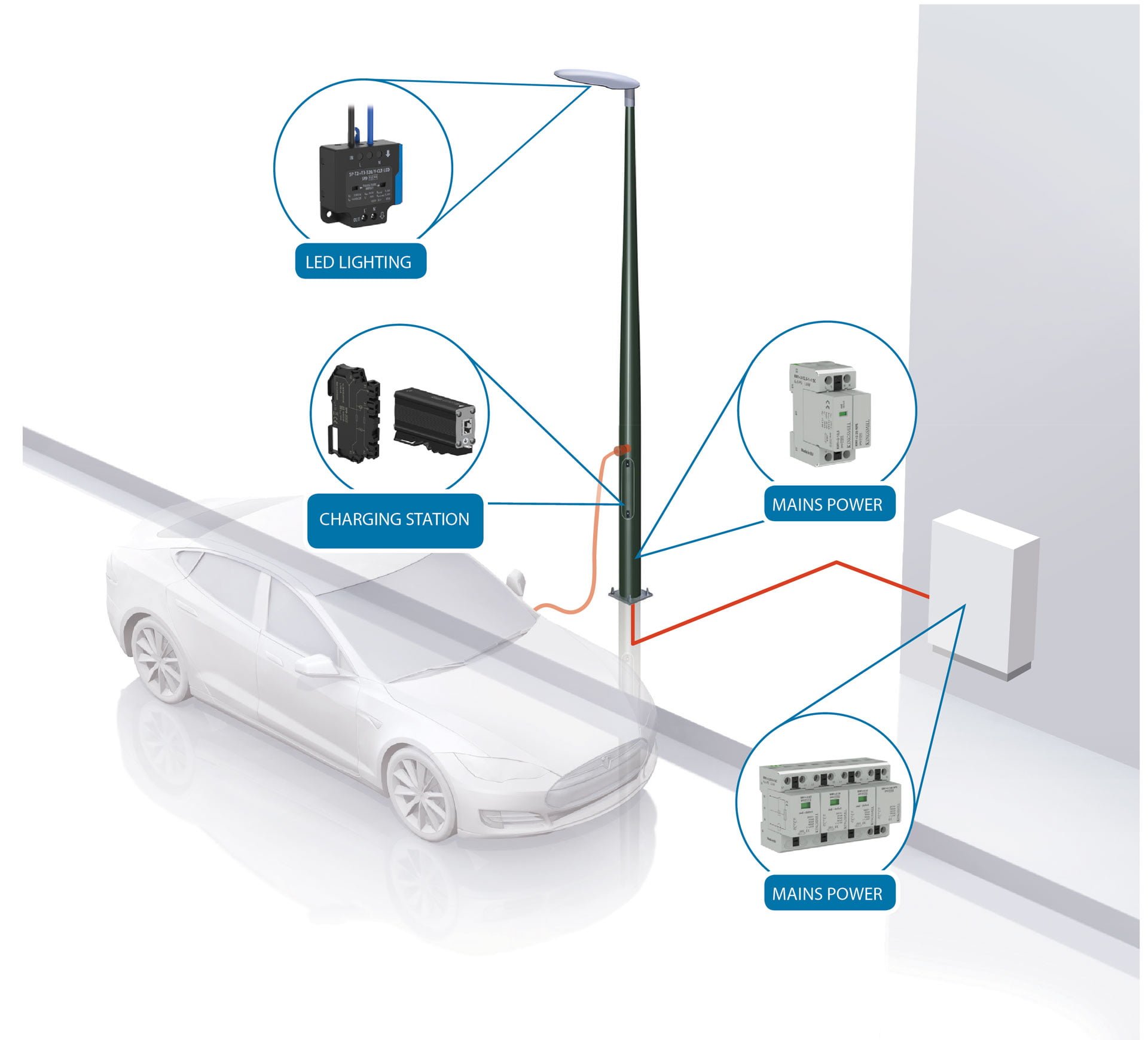 Lightning Column with Car Charging Station