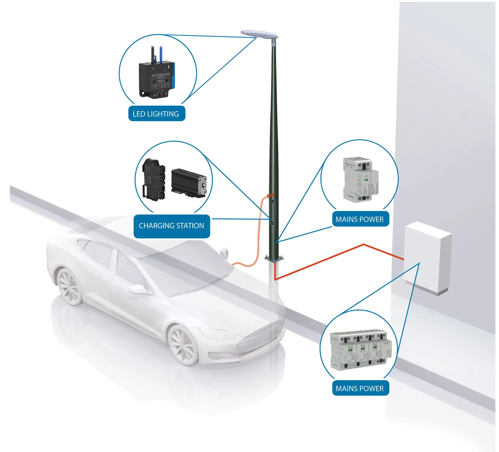 Lightning Column with Car Charging Station