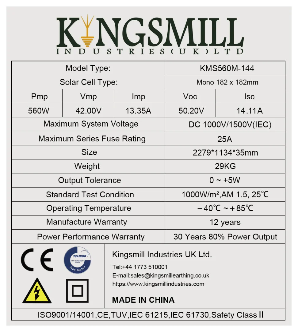 KMS560M-144 Panel Sticker